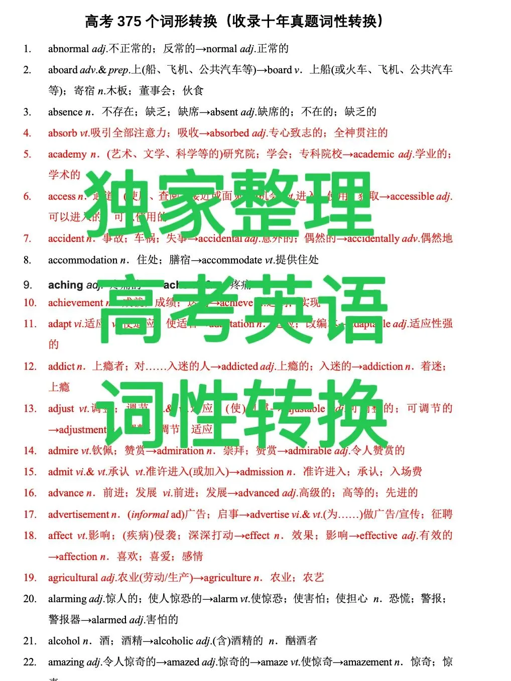 高考倒计时28天:整理了十年语法填空真题和词性转化 第1张