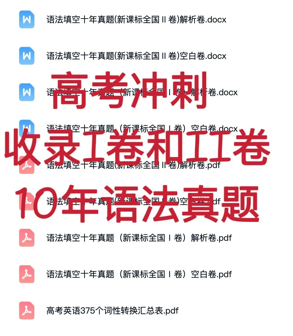 高考倒计时28天:整理了十年语法填空真题和词性转化 第2张