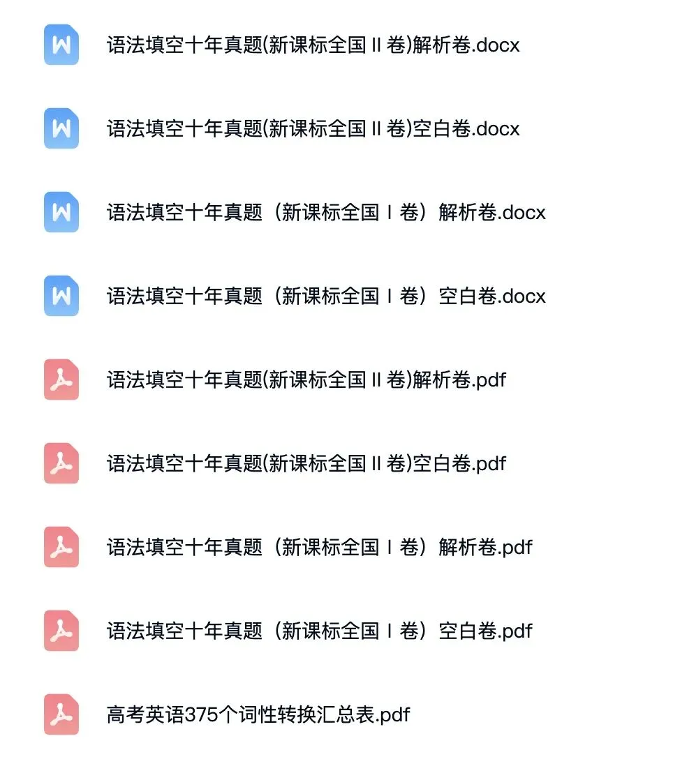 高考倒计时28天:整理了十年语法填空真题和词性转化 第3张