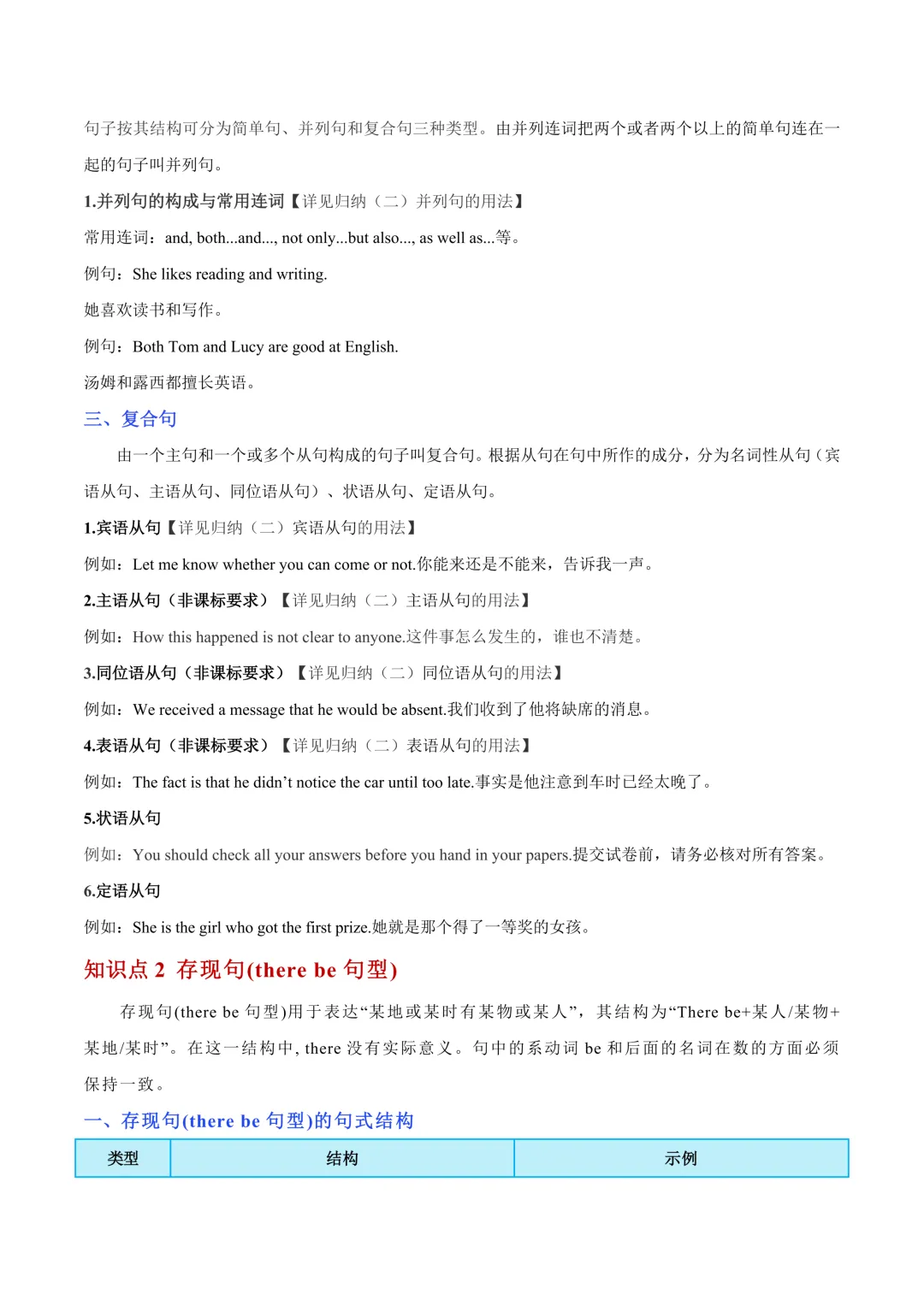中考英语核心句型归纳(一) 第4张