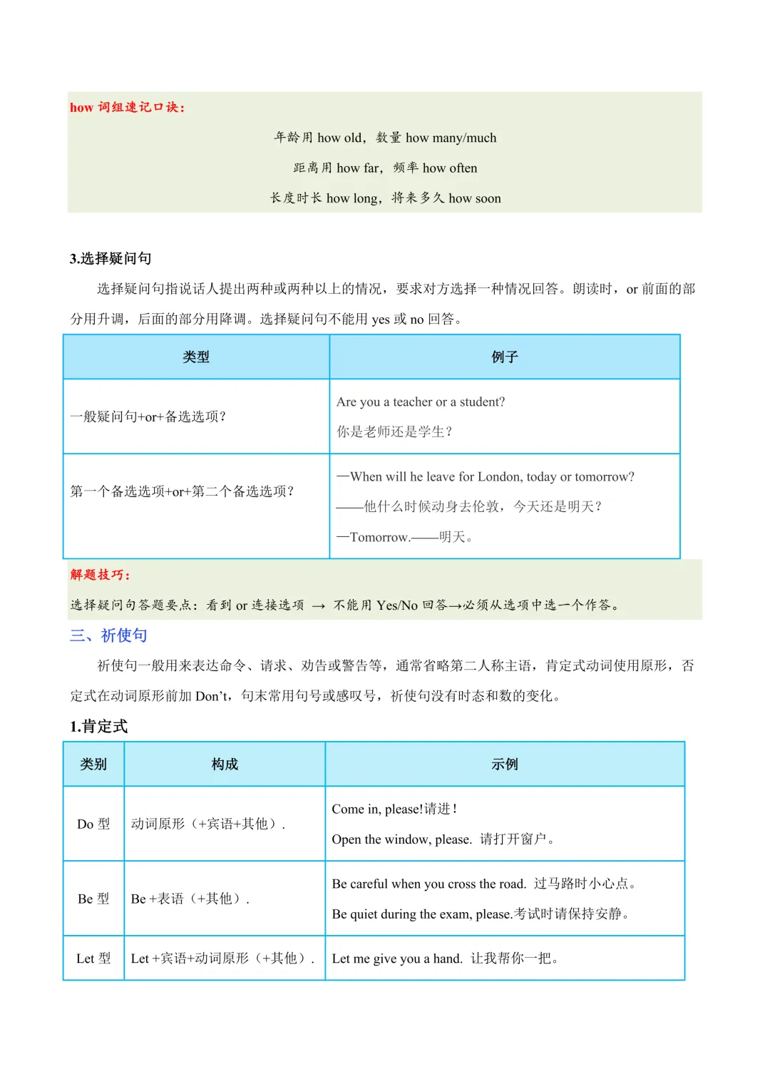 中考英语核心句型归纳(一) 第12张