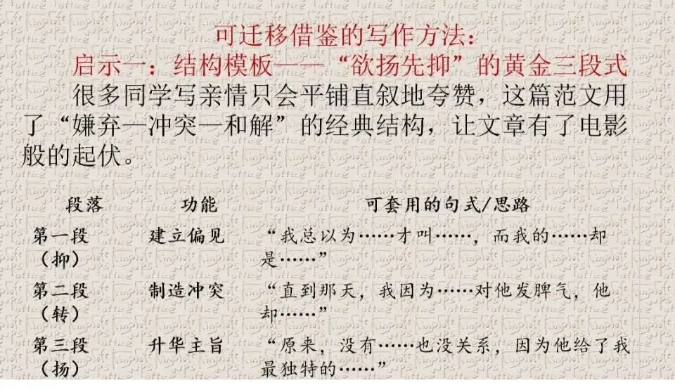 中考亲情类押题作文指导《其实你不普通》 第21张