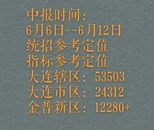 2026年大连市内2.4万人中考!6月6日起填报志愿!二模时间6月27 第7张