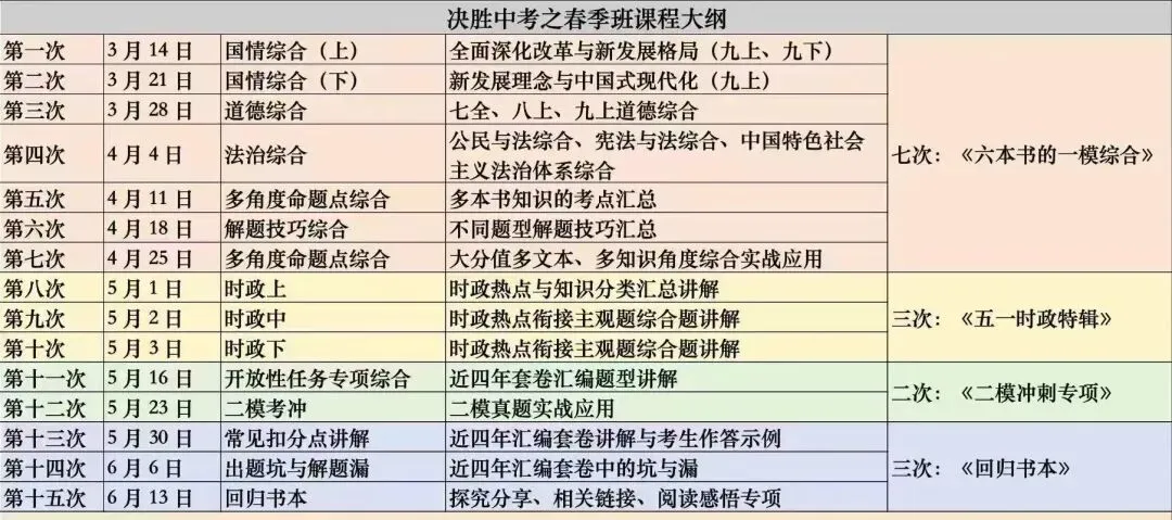 2026初三中考大道道法专项课程持续更新中! 第3张