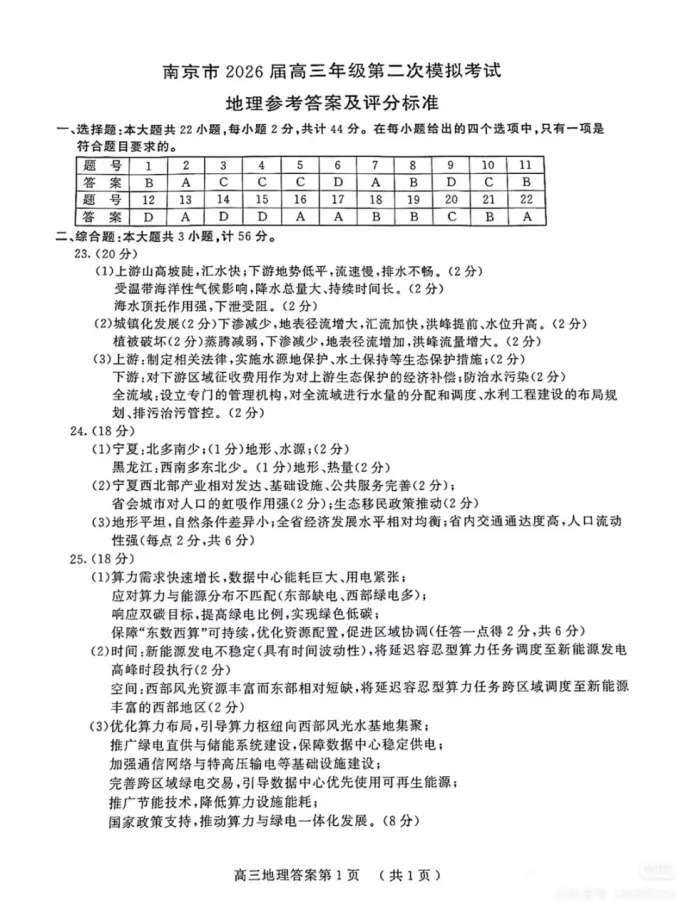 南京市2023届高三年级第二次模拟考试地理试题 第10张