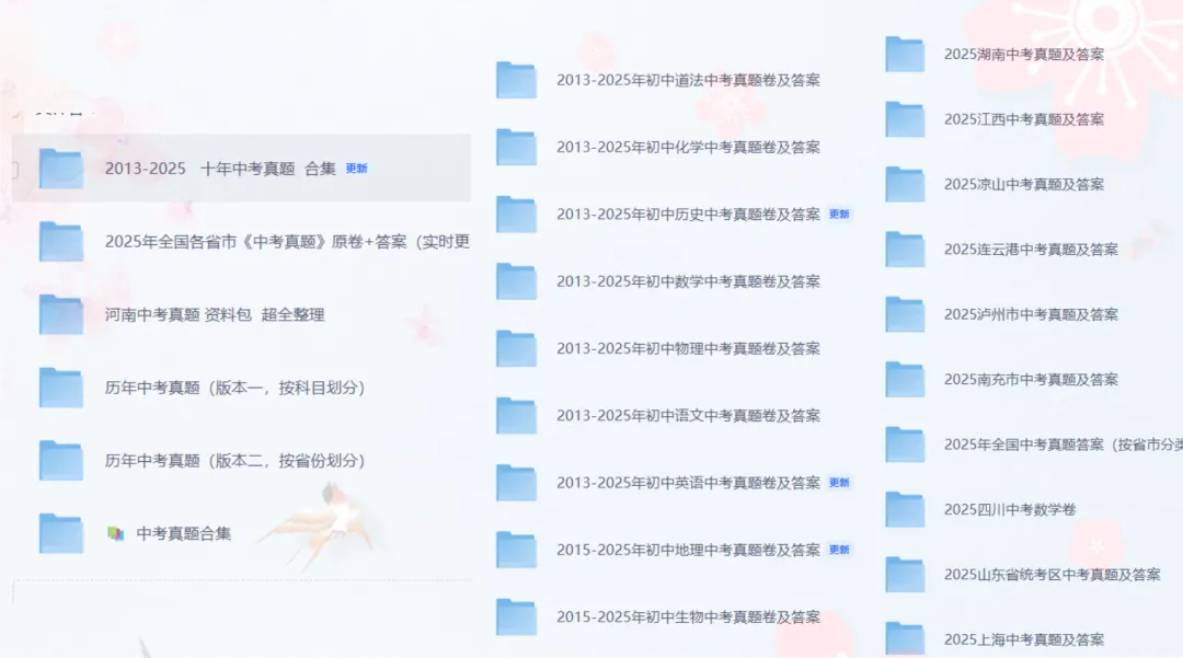 【10年中考真题】山东省各省市中考资料包2013-2025年历年中考 全科目语/数/英/物/化/生/道法/地/史,试卷+答案解析含听力 第1张