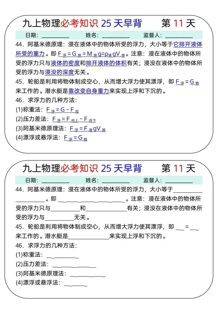中考物理必考知识25天早背晚默 第11张