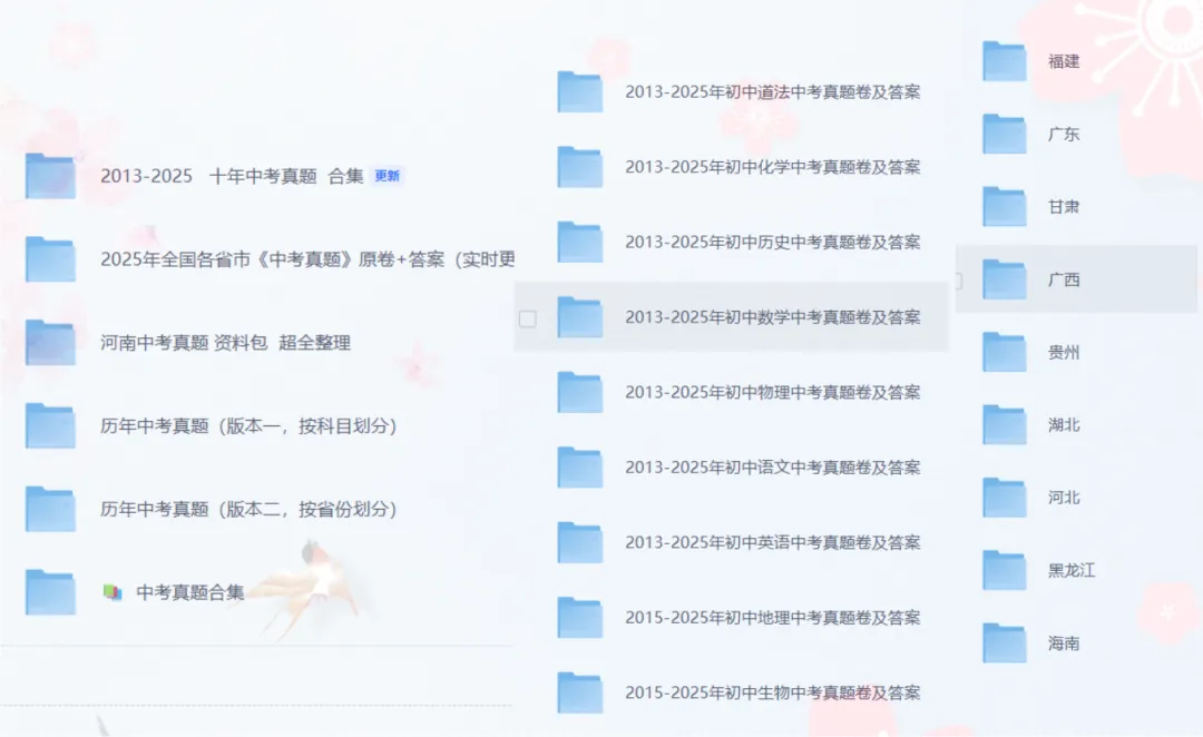 【十年中考真题】湖北省各省市历年真题试卷+答案解析(2015-2025)近10年 语/数/英/物/化/道法/地/生/史 试题答案PDF(全科目) 第1张
