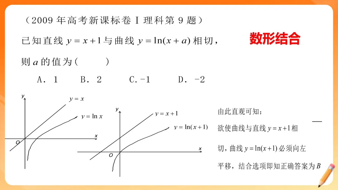 【备考策略】2026届高三数学试卷答题规范(最新版精细版)G23 第16张