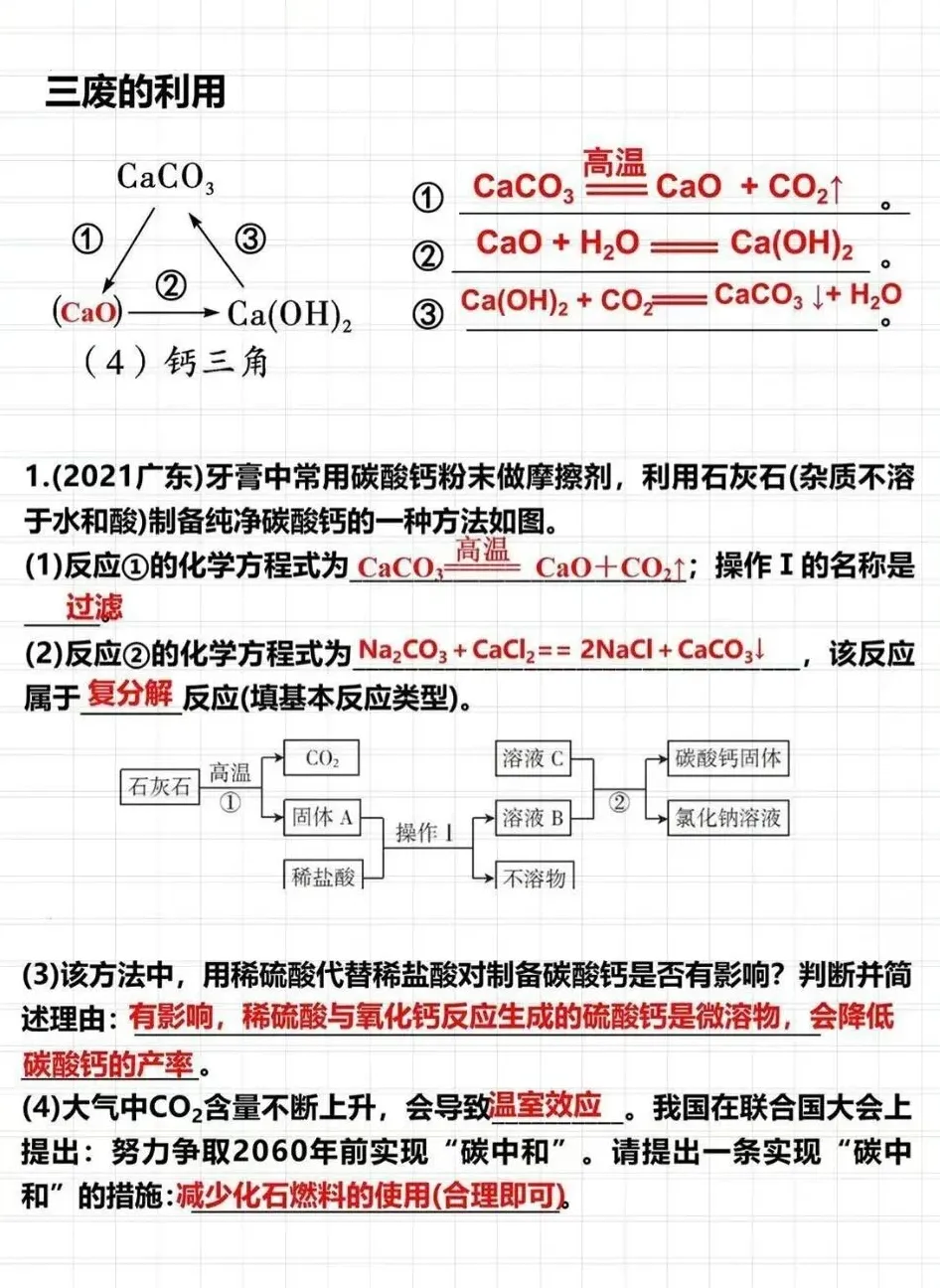【中考复习】工艺流程—分离提纯 第6张