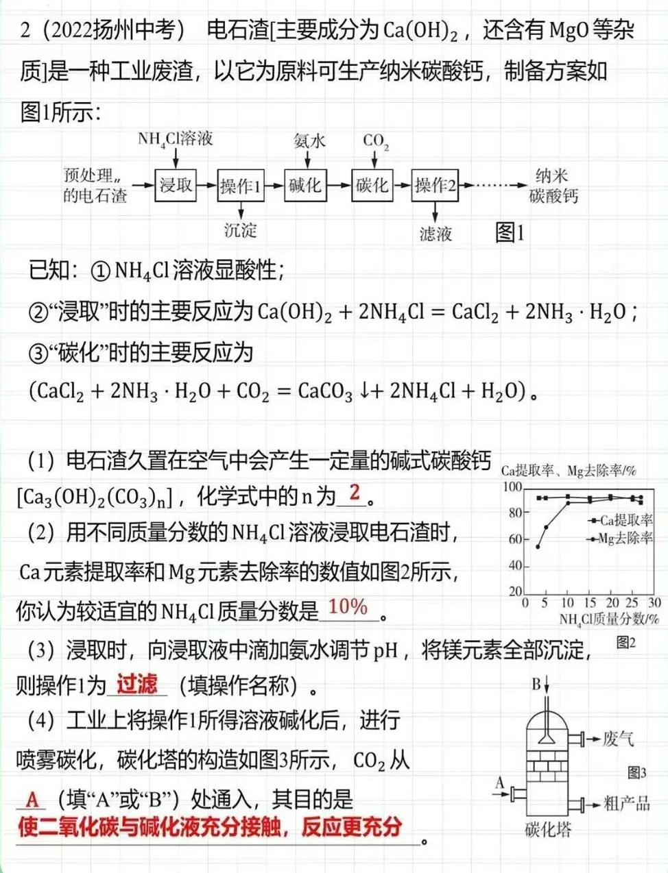 【中考复习】工艺流程—分离提纯 第7张