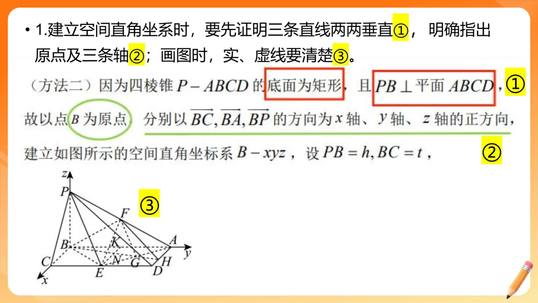 【备考策略】2026届高三数学试卷答题规范(最新版精细版)G23 第36张