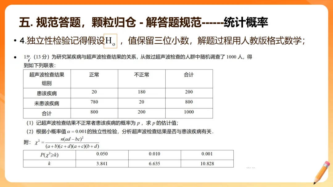 【备考策略】2026届高三数学试卷答题规范(最新版精细版)G23 第56张
