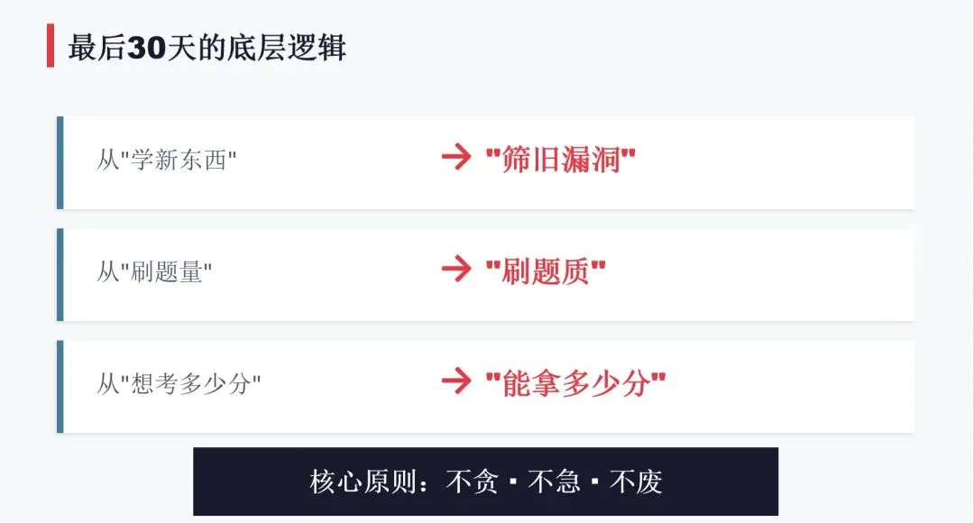 中考倒计时30天,我们一起冲刺(考前班会课) 第8张