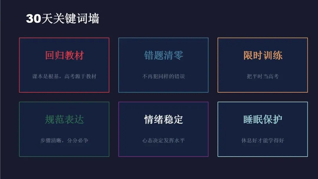 中考倒计时30天,我们一起冲刺(考前班会课) 第9张