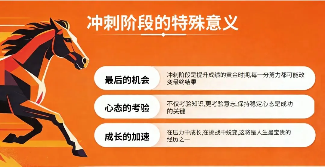 中考倒计时30天,我们一起冲刺(考前班会课) 第10张
