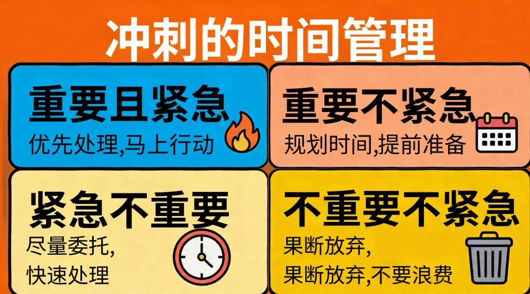 中考倒计时30天,我们一起冲刺(考前班会课) 第12张