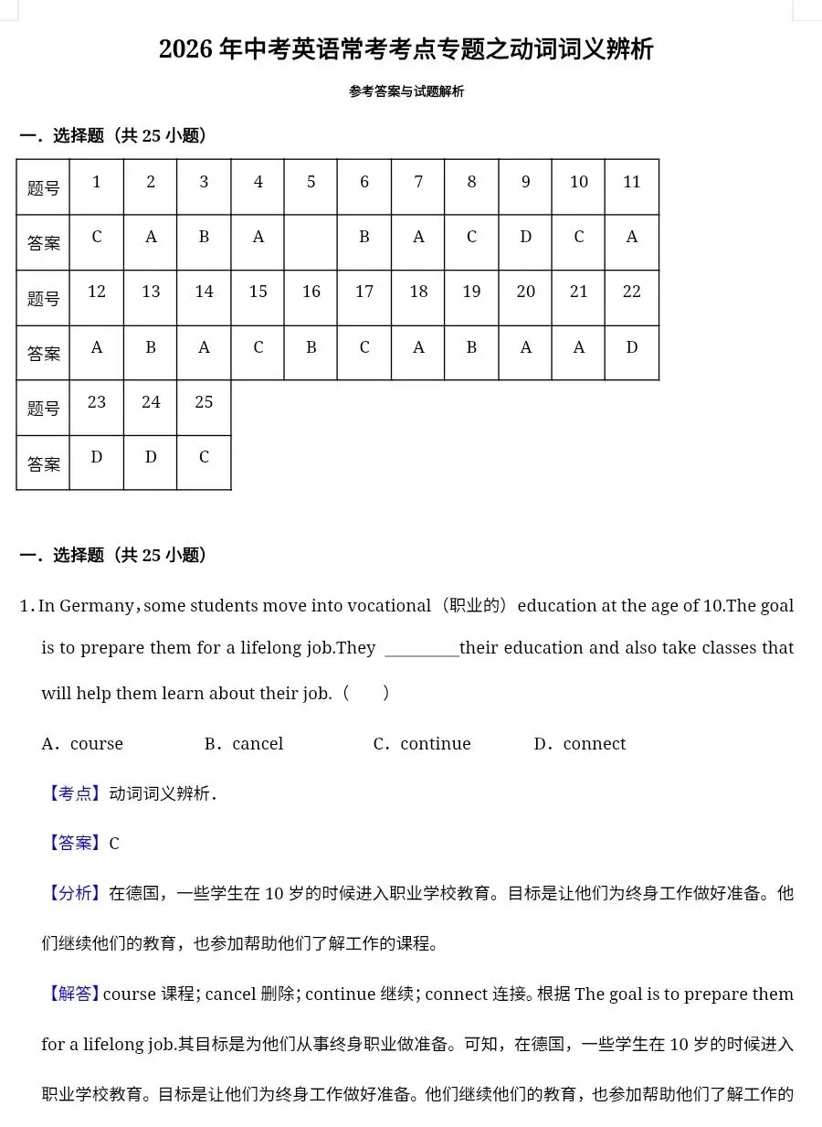 中考英语常考考点专项训练(附参考答案)|电子版可打印免费分享每日更新 第1张 中考英语常考考点专项训练(附参考答案)|电子版可打印免费分享每日更新 第1张