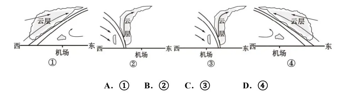 打卡高考真题 锋面和风向 第2张