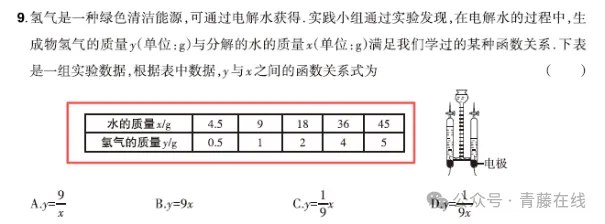2026省调研卷与2025山西中考真题对比变化 第18张