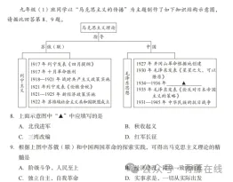2026省调研卷与2025山西中考真题对比变化 第49张