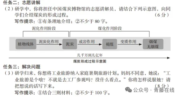 2026省调研卷与2025山西中考真题对比变化 第55张