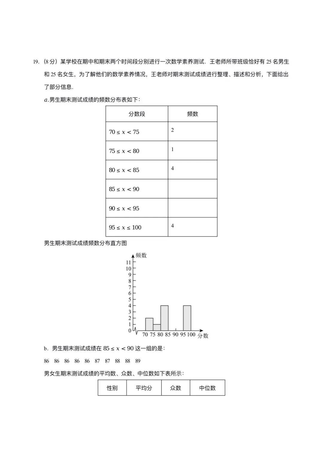 2026年数学中考第二次模拟考试全国通用卷两套(原卷版+解析版)有完整电子版! 第15张 2026年数学中考第二次模拟考试全国通用卷两套(原卷版+解析版)有完整电子版! 第15张