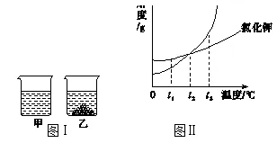 2026年广西初中学业水平考试化学模拟卷(二) 第4张