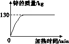 2026年广西初中学业水平考试化学模拟卷(二) 第10张