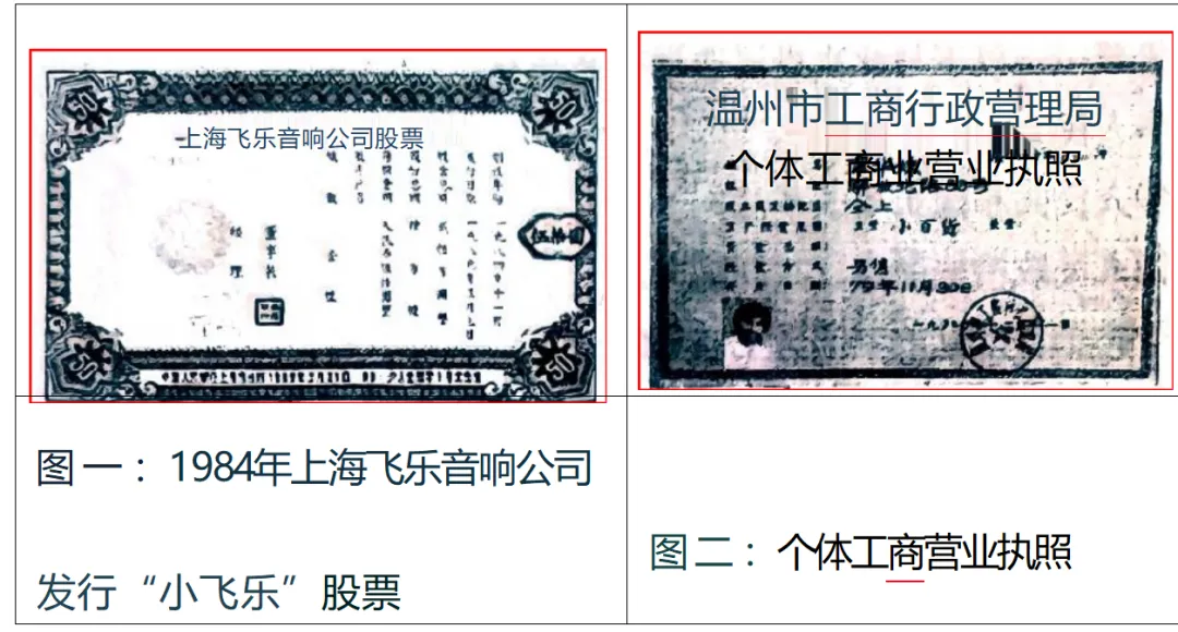 黑龙江鸡西八下历史期中试卷讲评(一)选择题 第1张 黑龙江鸡西八下历史期中试卷讲评(一)选择题 第1张