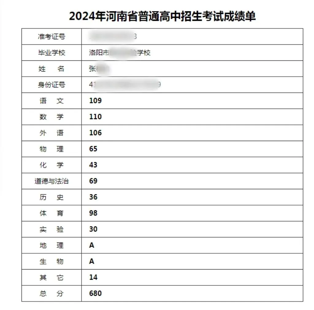 中考二模考砸后,我见证了我家老大最争气的一个月 第1张