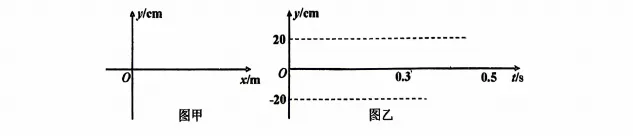 2026高三优质模拟卷--江西赣州市适应性考试(二模)物理 第11张
