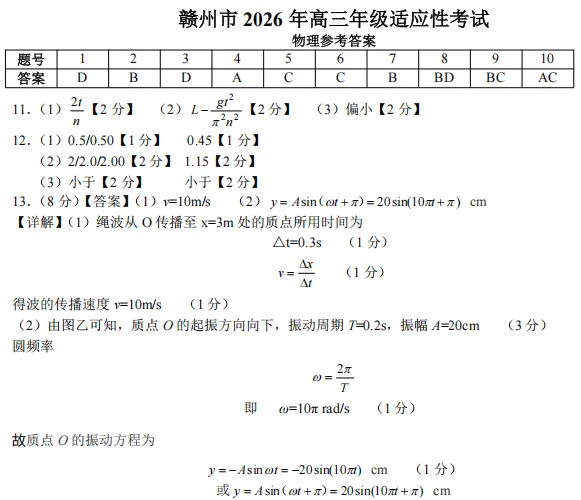2026高三优质模拟卷--江西赣州市适应性考试(二模)物理 第14张