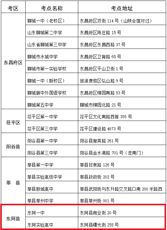 重要通知!东阿县高考、中考考点公布! 第5张