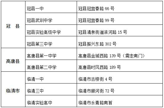 重要通知!东阿县高考、中考考点公布! 第6张