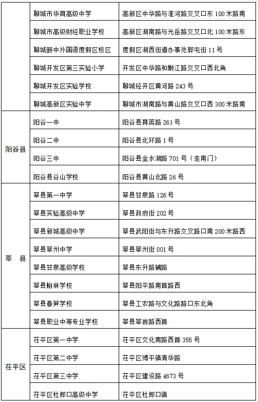 重要通知!东阿县高考、中考考点公布! 第10张