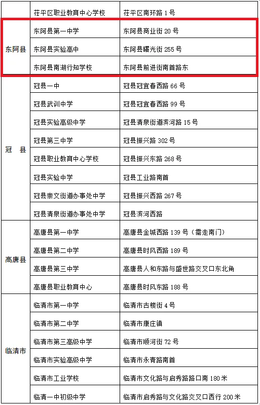 重要通知!东阿县高考、中考考点公布! 第11张