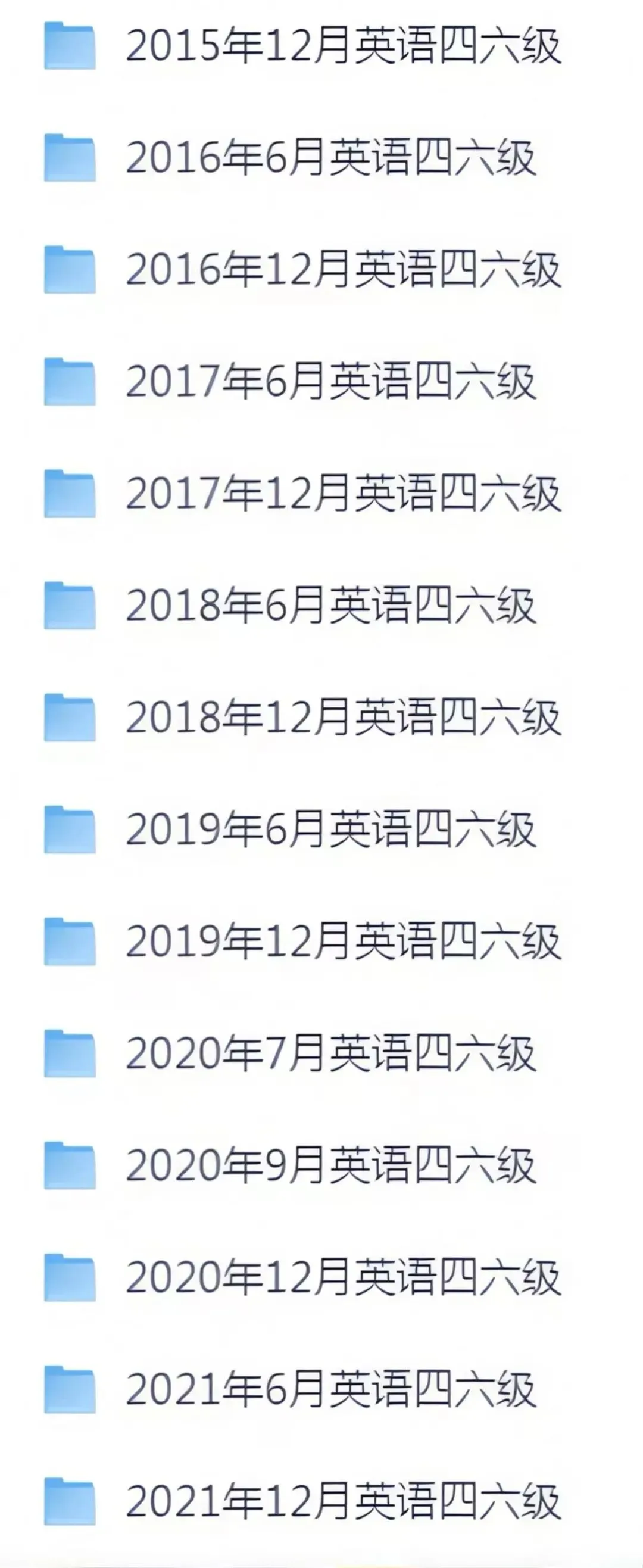 四六级历年真题(2015-2025) 第6张