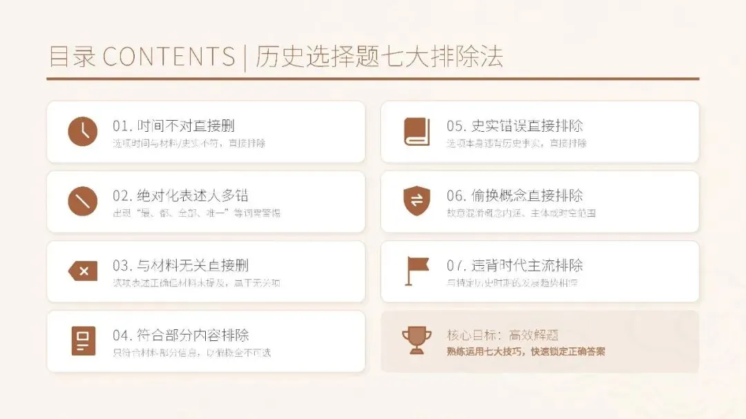 2026年 中考历史 选择题万能排除法课件 第4张 2026年 中考历史 选择题万能排除法课件 第4张