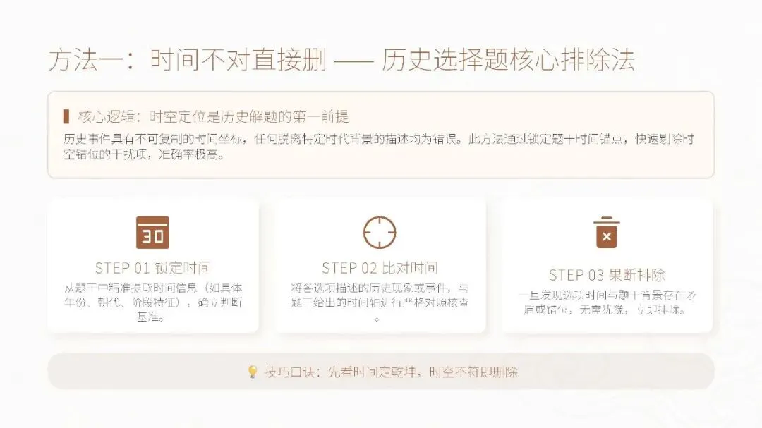 2026年 中考历史 选择题万能排除法课件 第5张 2026年 中考历史 选择题万能排除法课件 第5张