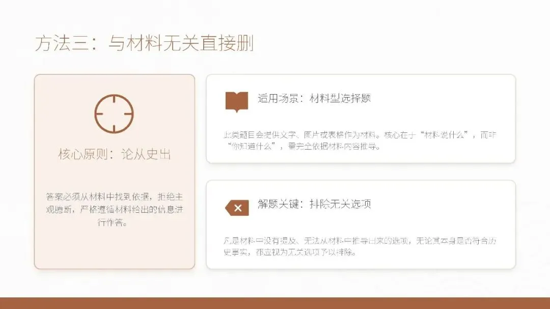 2026年 中考历史 选择题万能排除法课件 第11张 2026年 中考历史 选择题万能排除法课件 第11张