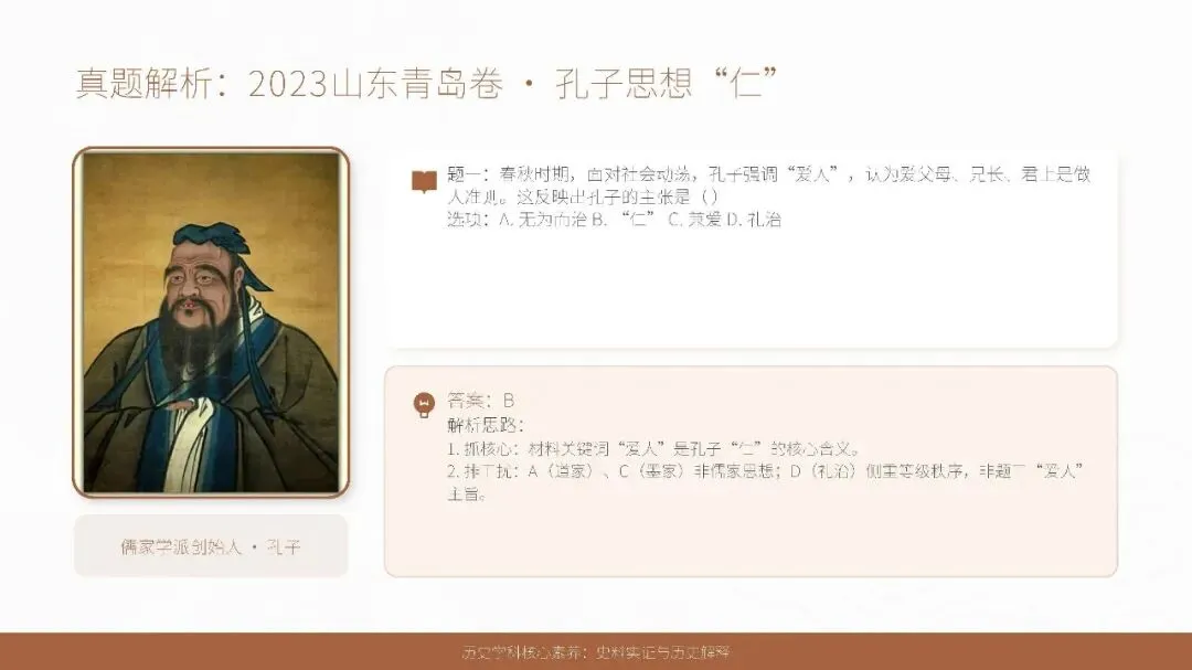 2026年 中考历史 选择题万能排除法课件 第12张 2026年 中考历史 选择题万能排除法课件 第12张
