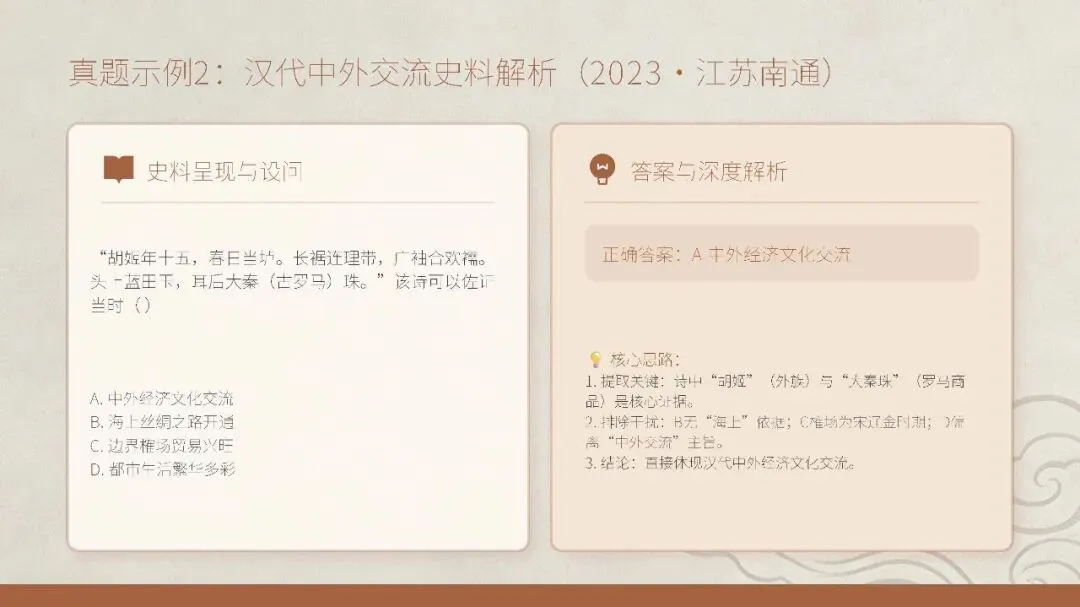 2026年 中考历史 选择题万能排除法课件 第13张 2026年 中考历史 选择题万能排除法课件 第13张
