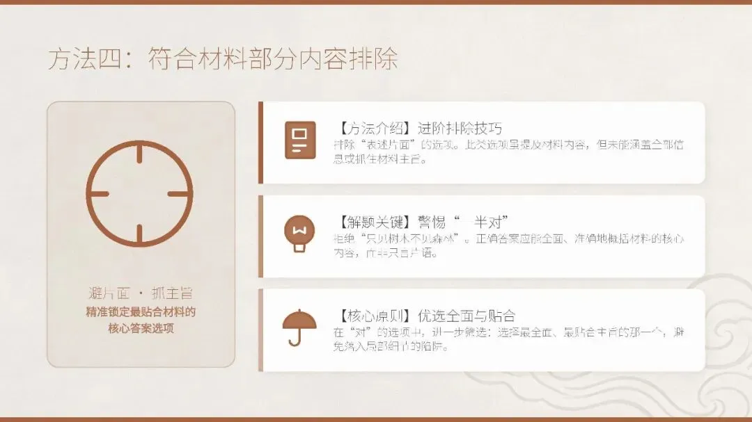 2026年 中考历史 选择题万能排除法课件 第14张 2026年 中考历史 选择题万能排除法课件 第14张