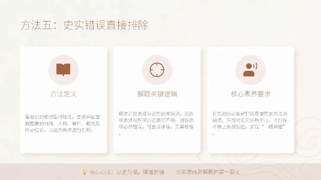 2026年 中考历史 选择题万能排除法课件 第17张 2026年 中考历史 选择题万能排除法课件 第17张