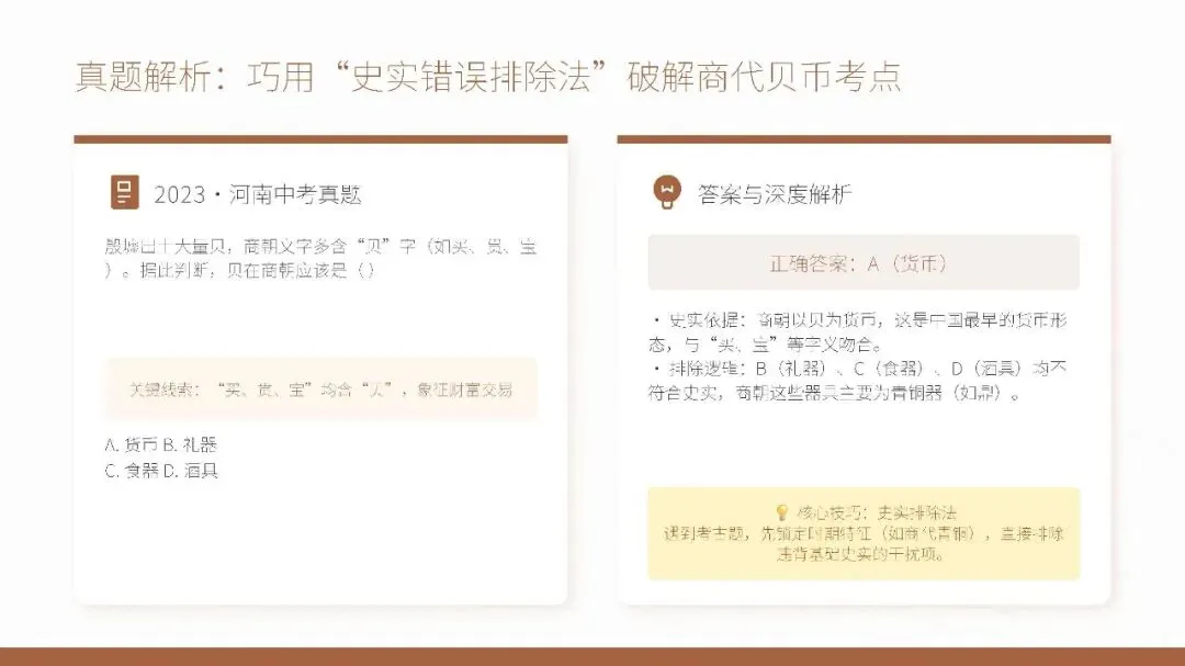 2026年 中考历史 选择题万能排除法课件 第18张 2026年 中考历史 选择题万能排除法课件 第18张