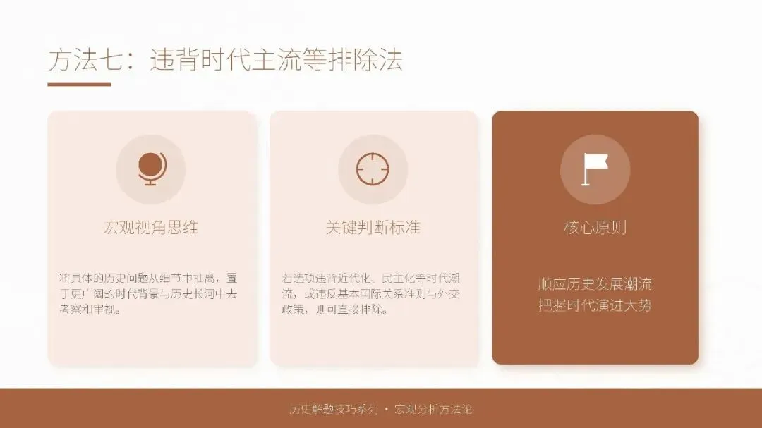 2026年 中考历史 选择题万能排除法课件 第22张 2026年 中考历史 选择题万能排除法课件 第22张