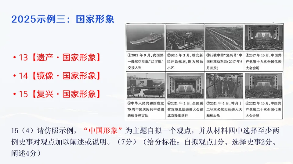 讲座 || 把脉真题,对症破题 第26张