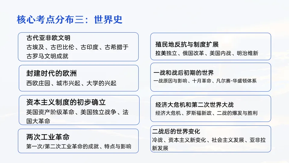 讲座 || 把脉真题,对症破题 第30张