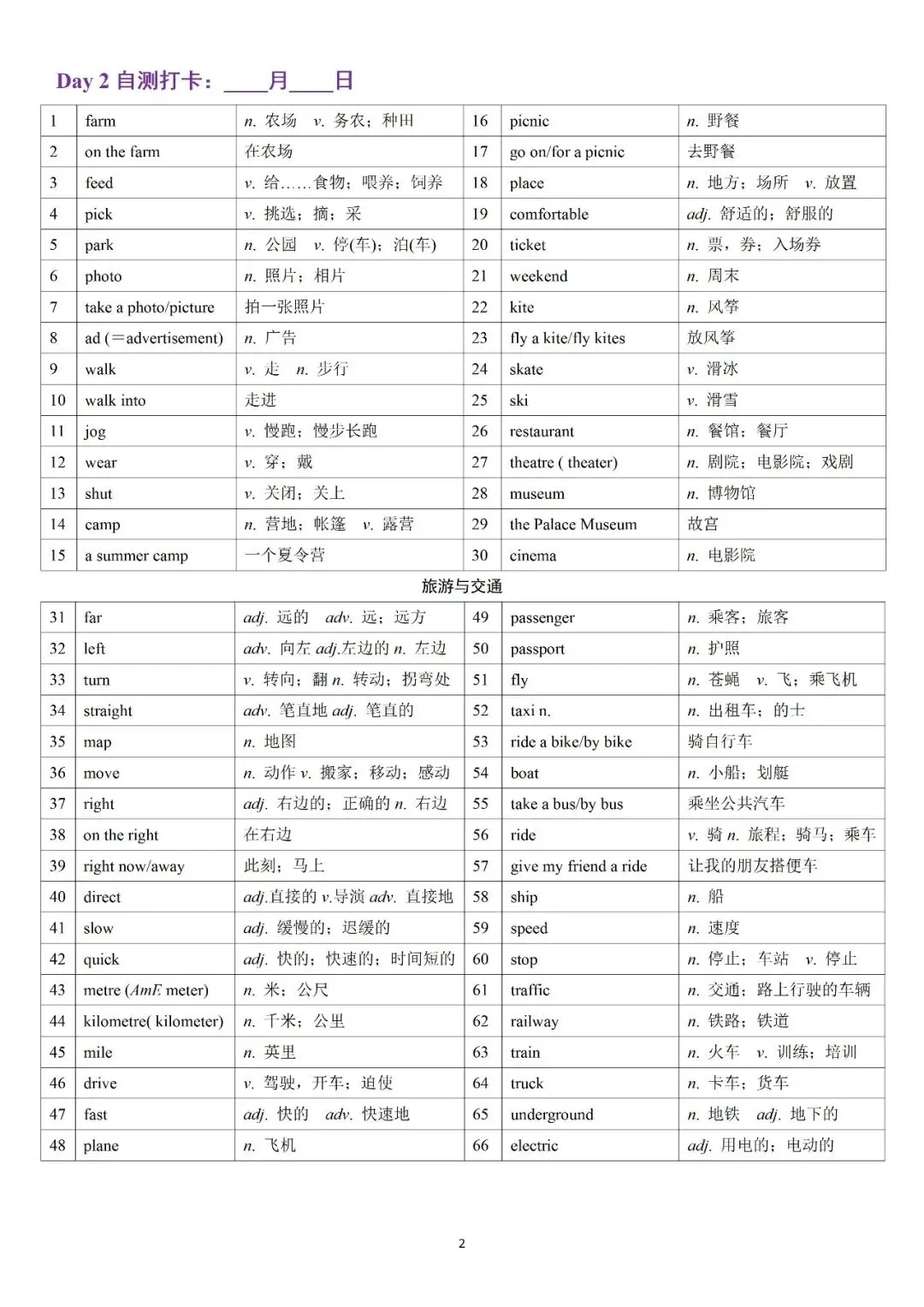 必背!中考英语1600课标核心词汇完整版 第2张 必背!中考英语1600课标核心词汇完整版 第2张